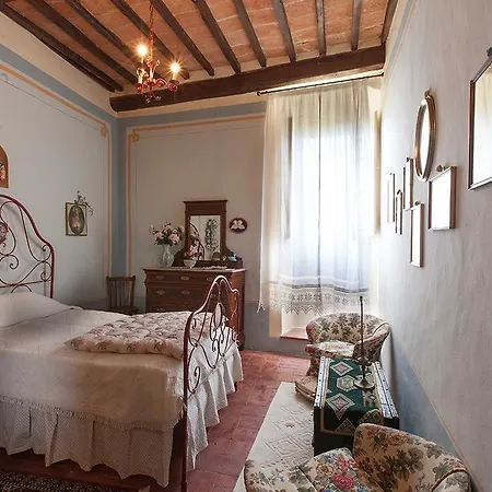 La Casa Dei Ricordi * Panicale