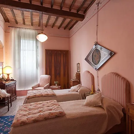 La Casa Dei Ricordi