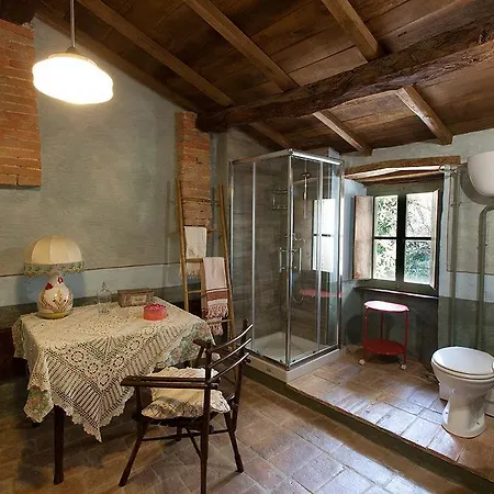 La Casa Dei Ricordi Daire Panicale